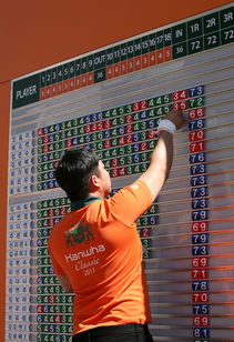 -乌拉圭男篮在南美锦标赛中精彩不断，体育水平持续上升，乌拉圭南美区预选赛